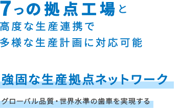 各工場について02